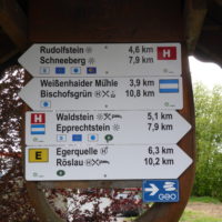 Wanderwegweiser
