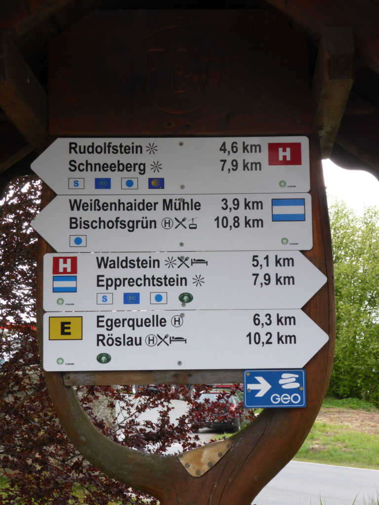 Wanderwegweiser