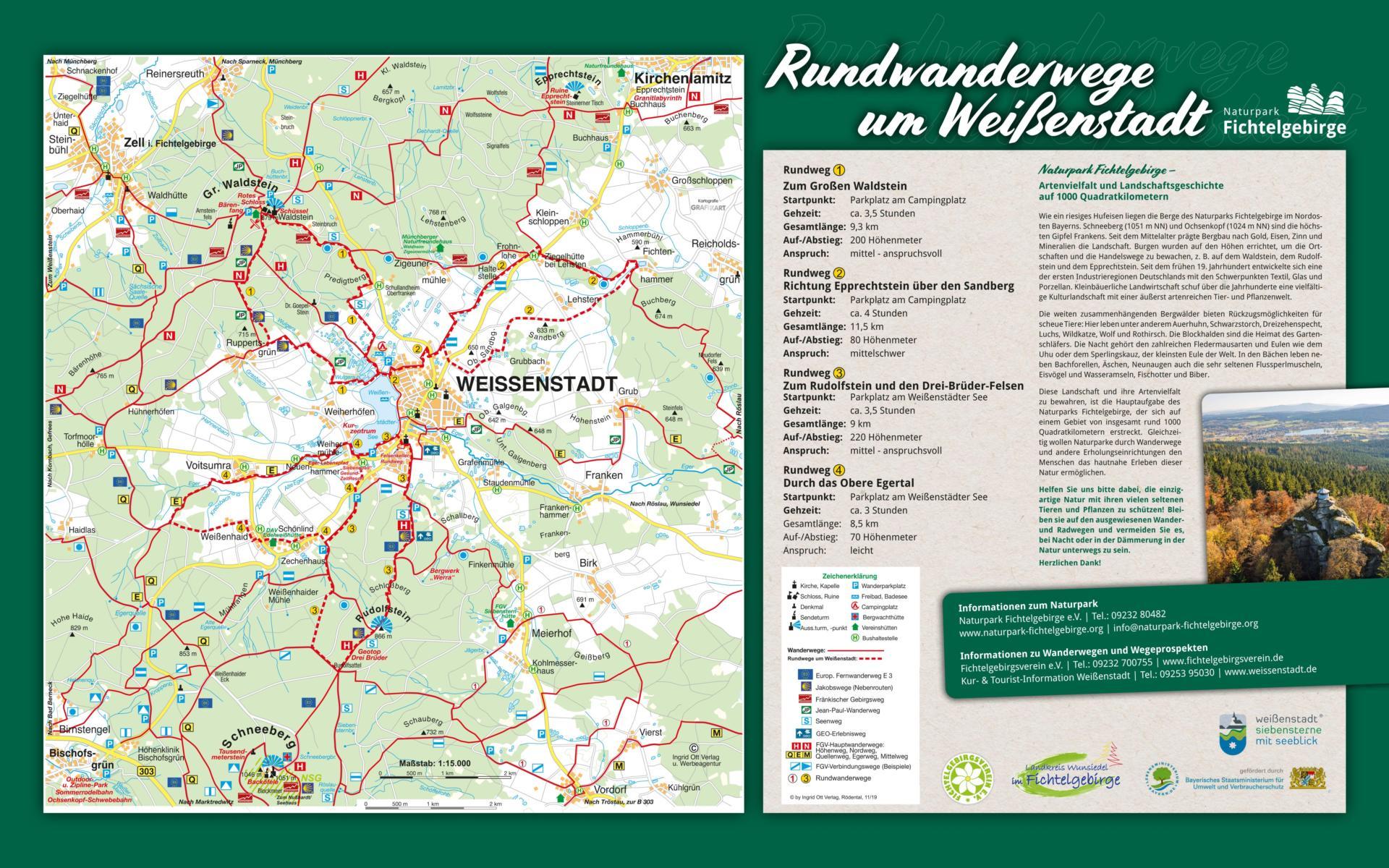 Übersichtstafel Wanderwege